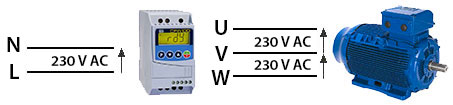 Schéma variateur mono-tri vers moteur triphasé